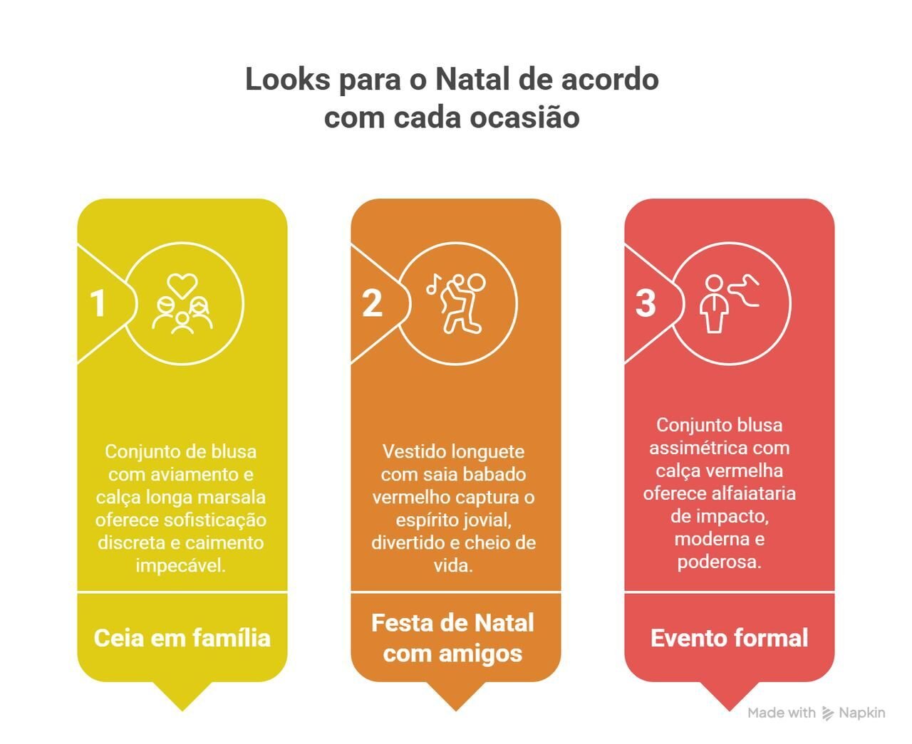 ideias de looks de natal
