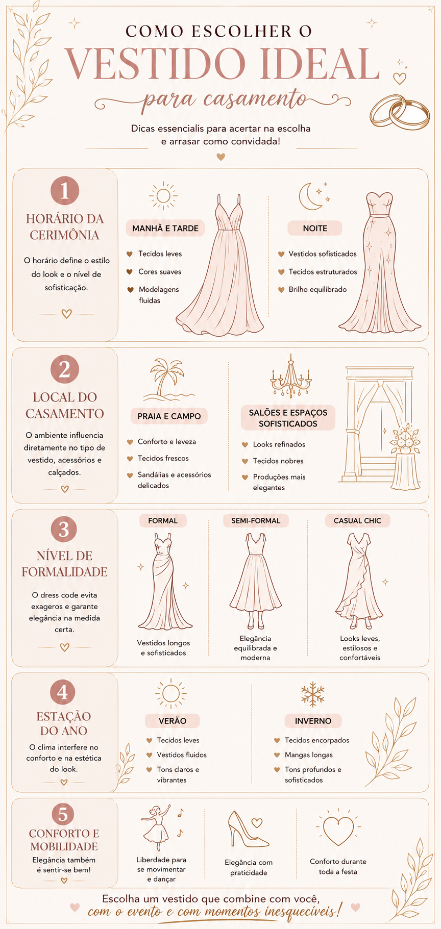 Infogr&aacute;fico com dicas pr&aacute;ticas de vestidos para convidados de festa de casamento, destacando hor&aacute;rio, local, esta&ccedil;&atilde;o, formalidade e conforto.