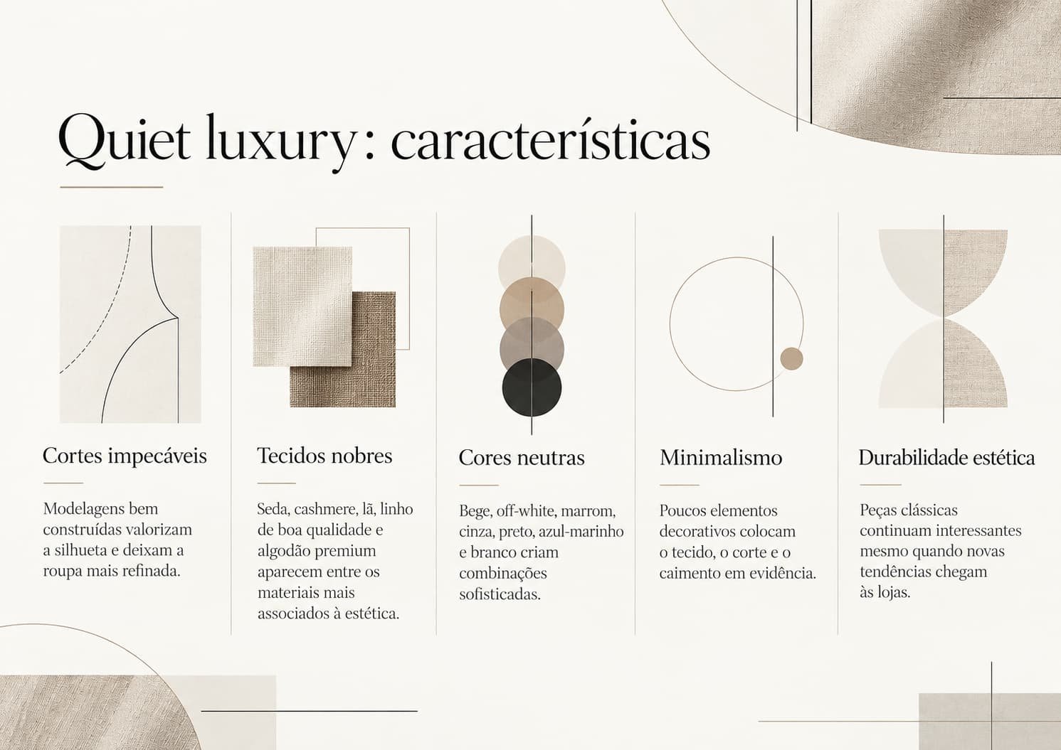 quiet luxury infografico