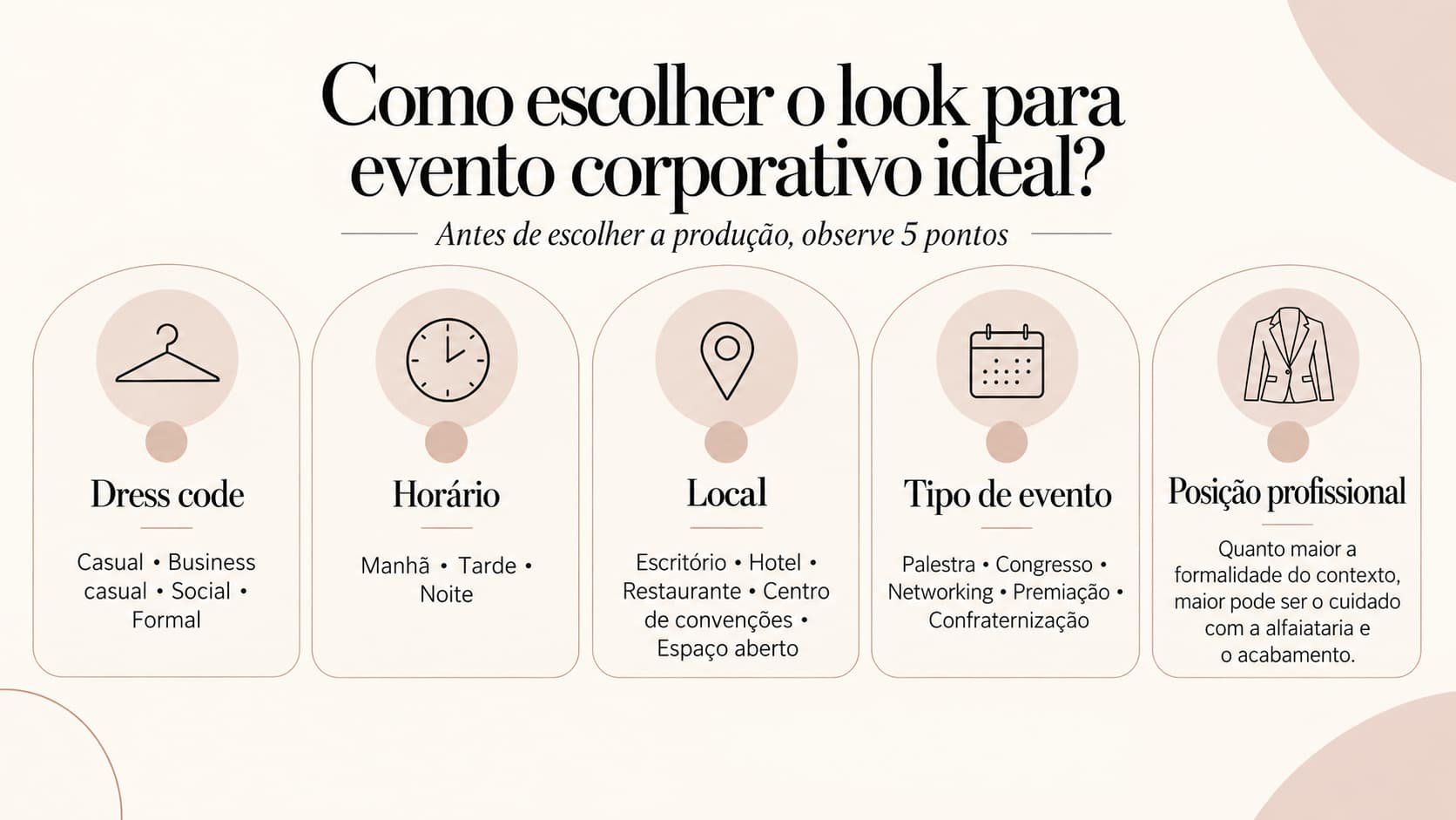 look para evento corporativo infografico